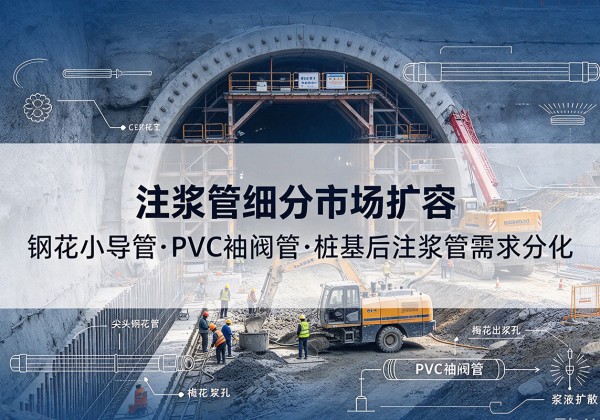 黄陵注浆管细分市场扩容，隧道钢花小导管、PVC 袖阀管、桩基后注浆管需求分化